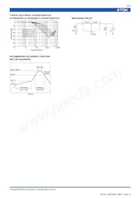 MEM2012TC470T001 Datasheet Pagina 2