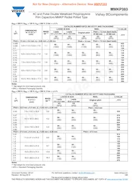 MKP383430250JPP5T0 Datasheet Pagina 3