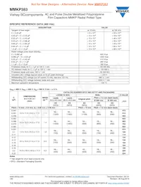 MKP383430250JPP5T0 Datasheet Page 4