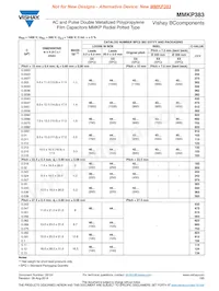 MKP383430250JPP5T0數據表 頁面 9