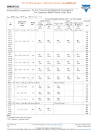 MKP383430250JPP5T0數據表 頁面 12