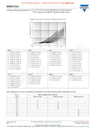 MKP383430250JPP5T0數據表 頁面 20