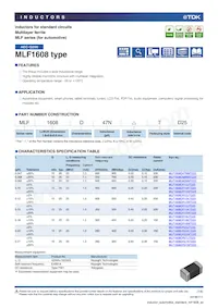 MLF1608E5R6MTD25 Datasheet Copertura