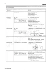 NFM18CC470U1C3D Datasheet Pagina 4