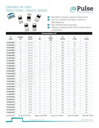 PE-0402CC4N36STT Datasheet Cover