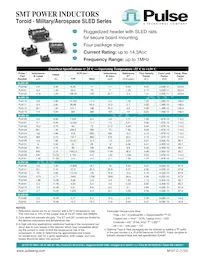 PL8181T Datasheet Cover