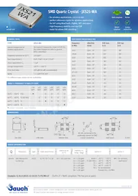 Q 25 Datasheet Copertura