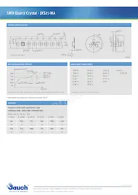 Q 25 Datenblatt Seite 2