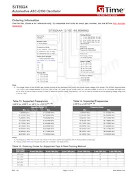 SIT8924AAR12-33E-20.00000 Datasheet Page 11