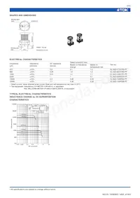 SL1923-153KR26-PF Datasheet Pagina 2