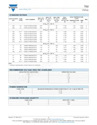 T52M1337M016C0055 Datasheet Pagina 3