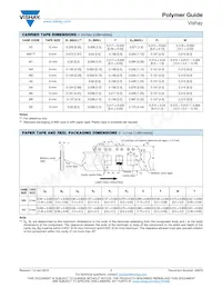 T52M1337M016C0055 Datasheet Pagina 11