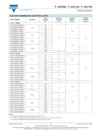 TC045150WJ30133BH1 Datasheet Pagina 2