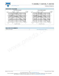 TC045150WJ30133BH1 Datasheet Pagina 9