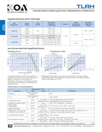 TLRH3APTTER120F Datasheet Pagina 2