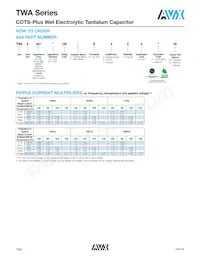 TWAE227K100CBSZ0000 Datasheet Page 2