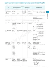 UMK107CK1R5CZ-T Datenblatt Seite 8