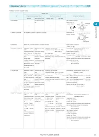 UMK107CK1R5CZ-T Datasheet Pagina 9