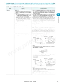 UMK107CK1R5CZ-T Datasheet Pagina 14