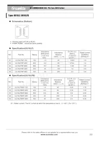 UU16LFNP-802 Datasheet Pagina 2