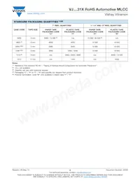 VJ1210A332FFBAT Datasheet Pagina 9