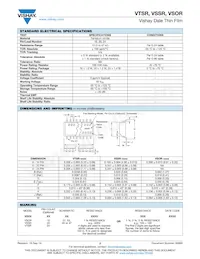 VSSR2403470JUF Datasheet Pagina 2