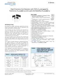 Y0103522K000V9L Datasheet Copertura