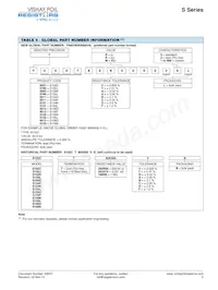 Y0103522K000V9L Datasheet Page 5