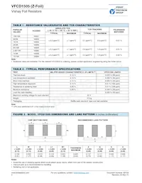 Y1685V0001TT49R Datasheet Pagina 2