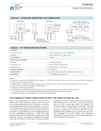 Y17331M84000S0L Datasheet Page 3
