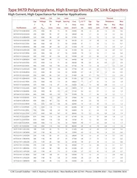 947D421K112AJGSS Datasheet Pagina 3