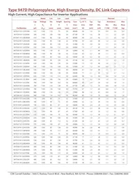 947D421K112AJGSS Datasheet Pagina 4