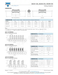 AC050000B5609J6BCS Datasheet Page 8