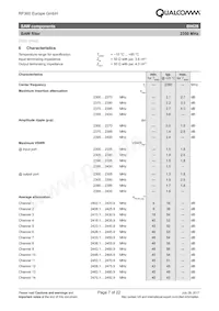 B39232B9628P810 Datasheet Pagina 7