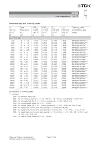 B41858D7158M000 Datenblatt Seite 8