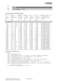 B41858D7158M000 Datasheet Pagina 9