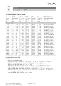 B41858D7158M000 Datasheet Pagina 11