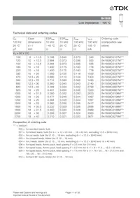 B41858D7158M000 Datasheet Pagina 12