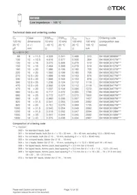 B41858D7158M000 Datasheet Pagina 13