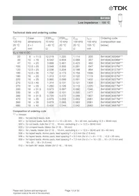 B41858D7158M000 Datasheet Pagina 14