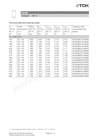 B43508A5687M87 Datasheet Pagina 6