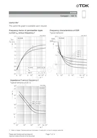 B43508A5687M87 Datasheet Pagina 7