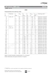 B82432A1334K000 Datasheet Pagina 5