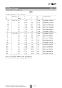 B82464A4485K000 Datasheet Pagina 5