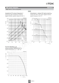 B82464A4485K000 Datasheet Page 6