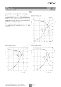 B82559A4472A 20 Datasheet Pagina 6