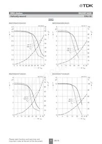 B82559A4472A 20 Datasheet Page 7