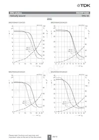 B82559A4472A 20 Datasheet Page 8