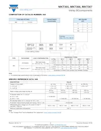 BFC236617105 Datasheet Pagina 2