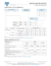 BFC236617105 Datasheet Pagina 5